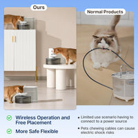 Pet Oasis Hydration Fountain™