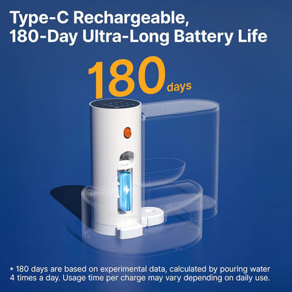 Pet Oasis Hydration Fountain™