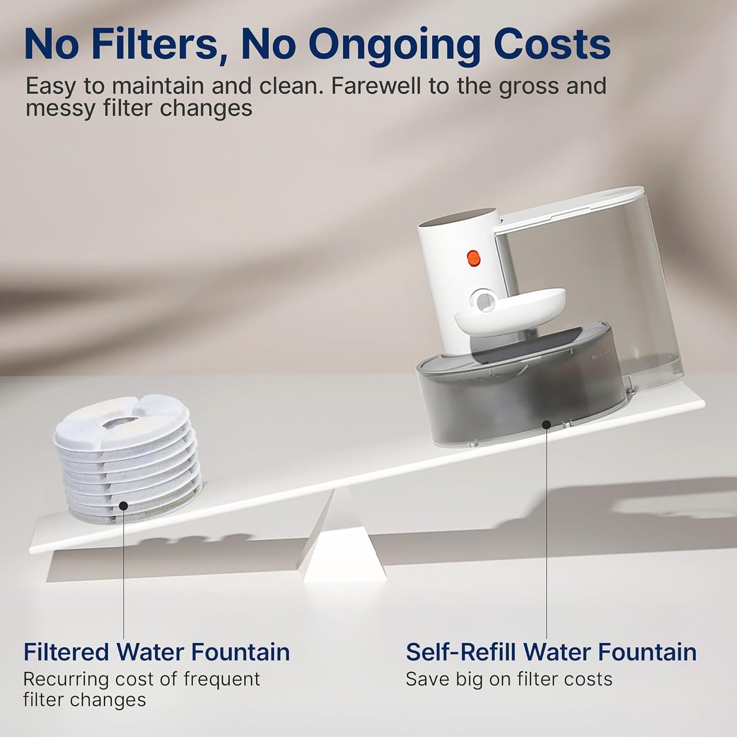 Pet Oasis Hydration Fountain™