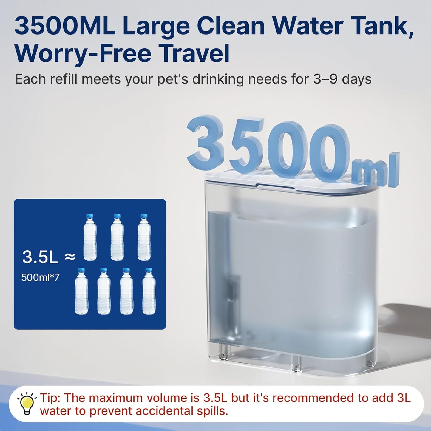 Pet Oasis Hydration Fountain™